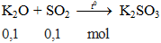 K2O + SO2 -to→ K2SO3 | K2O ra K2SO3 (ảnh 1)