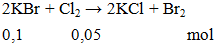 2KBr + Cl2 → 2KCl + Br2 | KBr ra KCl | KBr ra Br2 (ảnh 1)