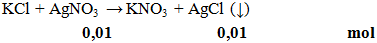 KCl + AgNO3 → KNO3 + AgCl (↓) | KCl ra KNO3 (ảnh 1)