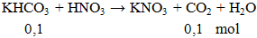 KHCO3 + HNO3 → KNO3 + CO2 + H2O | KHCO3 ra KNO3 (ảnh 1)