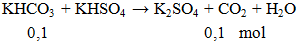 KHCO3 + KHSO4 → K2SO4 + CO2 + H2O | KHCO3 ra K2SO4 (ảnh 1)