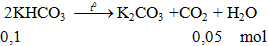 2KHCO3 -to→ K2CO3 +CO2 + H2O | KHCO3 ra K2CO3 (ảnh 4)
