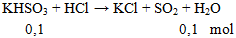 KHSO3 + HCl → KCl + SO2 + H2O | KHSO3 ra KCl (ảnh 1)