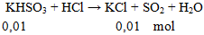 KHSO3 + HCl → KCl + SO2 + H2O | KHSO3 ra KCl (ảnh 2)