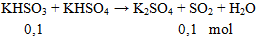 KHSO3 + KHSO4 → K2SO4 + SO2 + H2O | KHSO3 ra K2SO4 (ảnh 1)