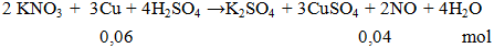 2KNO3 + 3Cu + 4H2SO4 → K2SO4 + 3CuSO4 + 2NO + 4H2O | KNO3 ra K2SO4 (ảnh 1)