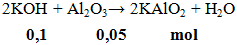 2KOH + Al2O3 → 2KAlO2 + H2O |KOH ra KAlO2 (ảnh 1)