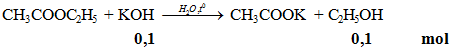 CH3COOC2H5 + KOH -H2O,to→ CH3COOK + C2H5OH | CH3COOC2H5 ra CH3COOK (ảnh 1)