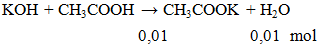 KOH + CH3COOH → CH3COOK + H2O | KOH ra CH3COOK (ảnh 2)