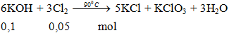 6KOH + 3Cl2 -90oC→ 5KCl + KClO3 + 3H2O | KOH ra KCl (ảnh 1)