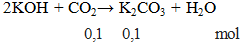 2KOH + CO2 → K2CO3 + H2O | KOH ra K2CO3  (ảnh 2)