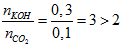 2KOH + CO2 → K2CO3 + H2O | KOH ra K2CO3  (ảnh 3)