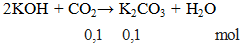 2KOH + CO2 → K2CO3 + H2O | KOH ra K2CO3  (ảnh 4)