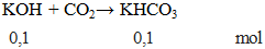 KOH + CO2 → KHCO3 | KOH ra KHCO3  (ảnh 3)