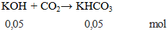 KOH + CO2 → KHCO3 | KOH ra KHCO3  (ảnh 1)