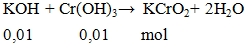 KOH + Cr(OH)3 → KCrO2+ 2H2O| KOH ra KCrOH2 (ảnh 1)