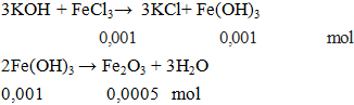 3KOH + FeCl3 → 3KCl+ Fe(OH)3 | KOH ra KCl (ảnh 1)
