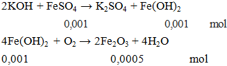 2KOH + FeSO4 → K2SO4+ Fe(OH)2 | KOH ra K2SO4 (ảnh 1)