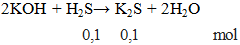 2KOH + H2S → K2S + 2H2O | KOH ra K2S (ảnh 2)