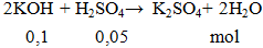 2KOH + H2SO4 → K2SO4+ 2H2O | KOH ra K2SO4 (ảnh 1)