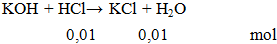 KOH + HCl → KCl + H2O | KOH ra KCl  (ảnh 2)