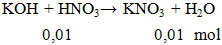 KOH + HNO3 → KNO3 + H2O | KOH ra KNO3 (ảnh 2)