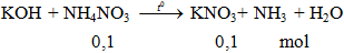 KOH + NH4NO3 -to→ KNO3+ NH3 + H2O | KOH ra KNO3 (ảnh 1)