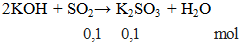 KOH + SO2 → KHSO3 | KOH ra KHSO3 (ảnh 2)