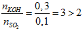 KOH + SO2 → KHSO3 | KOH ra KHSO3 (ảnh 3)