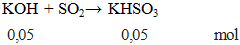 KOH + SO2 → KHSO3 | KOH ra KHSO3 (ảnh 4)