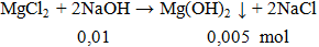 MgCl2 + NaOH → Mg(OH)2 ↓ + NaCl | MgCl2 ra Mg(OH)2 (ảnh 1)
