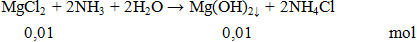 MgCl2 + NH3 + H2O → Mg(OH)2 ↓ + NH4Cl | MgCl2 ra Mg(OH)2 (ảnh 1)