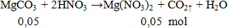 MgCO3 + HNO3 → Mg(NO3)2 + CO2 ↑ + H2O | MgCO3 ra Mg(NO3)2 (ảnh 1)