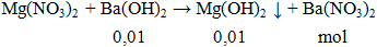 Mg(NO3)2 + Ba(OH)2 → Mg(OH)2 ↓ + Ba(NO3)2 | Mg(NO3)2 ra Mg(OH)2 (ảnh 1)