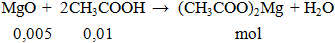 MgO + CH3COOH → (CH3COO)2Mg + H2O | MgO ra (CH3COO)2Mg (ảnh 1)
