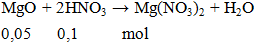 MgO + HNO3 → Mg(NO3)2 + H2O | MgO ra Mg(NO3)2 (ảnh 1)