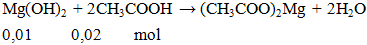 Mg(OH)2 + CH3COOH → (CH3COO)2Mg + H2O | Mg(OH)2 ra (CH3COO)2Mg (ảnh 1)