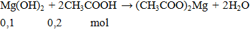 Mg(OH)2 + CH3COOH → (CH3COO)2Mg + H2O | Mg(OH)2 ra (CH3COO)2Mg (ảnh 2)