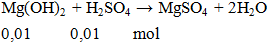 Mg(OH)2 + H2SO4 → MgSO4 + H2O | Mg(OH)2 ra MgSO4 (ảnh 1)