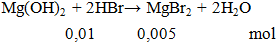 Mg(OH)2 + HBr → MgBr2 + H2O | Mg(OH)2 ra MgBr2 (ảnh 3)