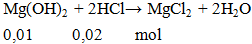 Mg(OH)2 + HCl → MgCl2 + H2O | Mg(OH)2 ra MgCl2 (ảnh 1)