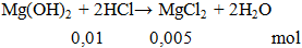 Mg(OH)2 + HCl → MgCl2 + H2O | Mg(OH)2 ra MgCl2 (ảnh 3)