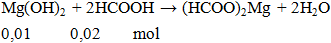 Mg(OH)2 + HCOOH → (HCOO)2Mg + H2O | Mg(OH)2 ra (HCOO)2Mg (ảnh 1)