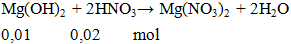 Mg(OH)2 + HNO3 → Mg(NO3)2 + H2O | Mg(OH)2 ra Mg(NO3)2 (ảnh 1)