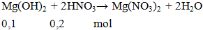 Mg(OH)2 + HNO3 → Mg(NO3)2 + H2O | Mg(OH)2 ra Mg(NO3)2 (ảnh 2)