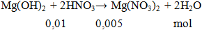 Mg(OH)2 + HNO3 → Mg(NO3)2 + H2O | Mg(OH)2 ra Mg(NO3)2 (ảnh 3)