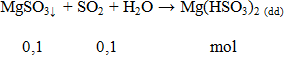 MgSO3↓ + SO2 + H2O → Mg(HSO3)2 (dd) | MgSO3 ra Mg(HSO3)2 (ảnh 1)
