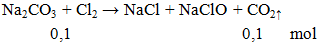 Na2CO3 + Cl2 → NaCl + NaClO + CO2↑ | Na2CO3 ra NaCl (ảnh 2)