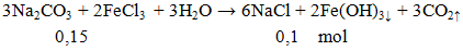 3Na2CO3 + 2FeCl3 + 3H2O → 6NaCl + 2Fe(OH)3↓ + 3CO2↑ | Na2CO3 ra NaCl (ảnh 1)