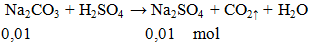 Na2CO3 + H2SO4 → Na2SO4 + CO2↑ + H2O | Na2CO3 ra Na2SO4 (ảnh 2)